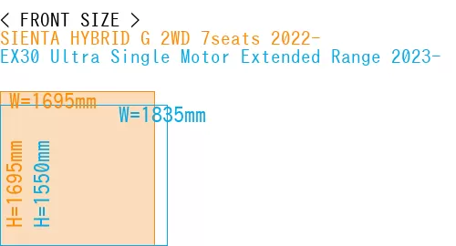 #SIENTA HYBRID G 2WD 7seats 2022- + EX30 Ultra Single Motor Extended Range 2023-